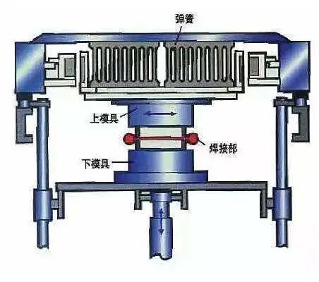 改性尼龍進氣歧管的大揭秘
