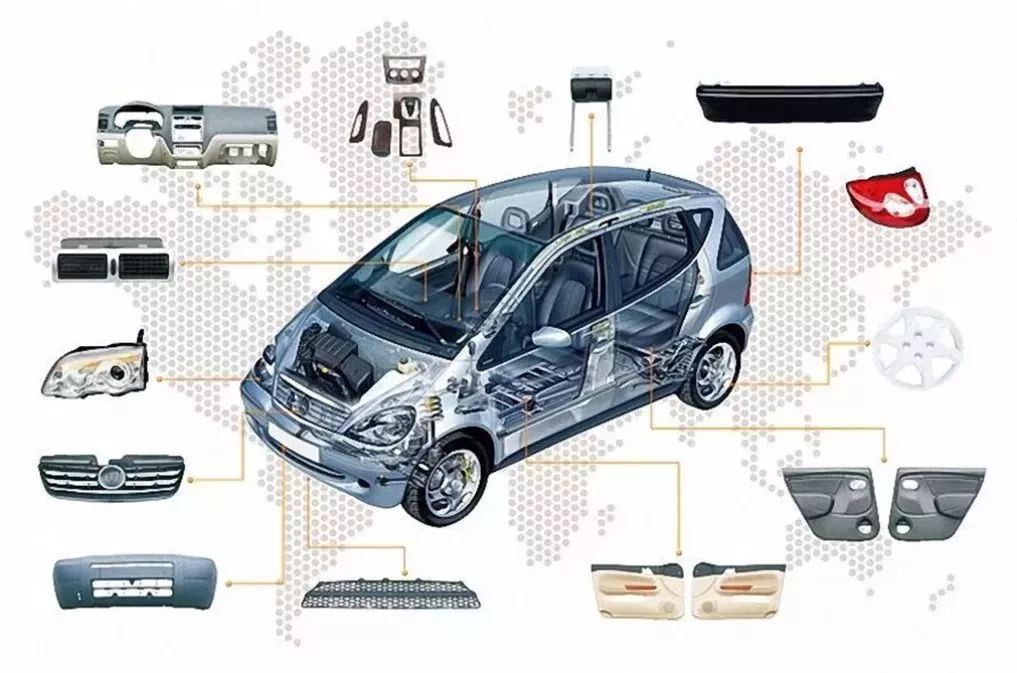車用尼龍改性塑料創(chuàng)新應(yīng)用現(xiàn)狀及無限空間